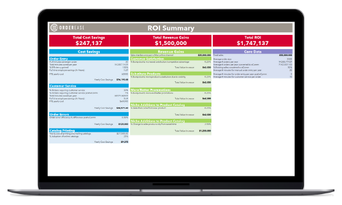 ROI Calculator For Wholesalers