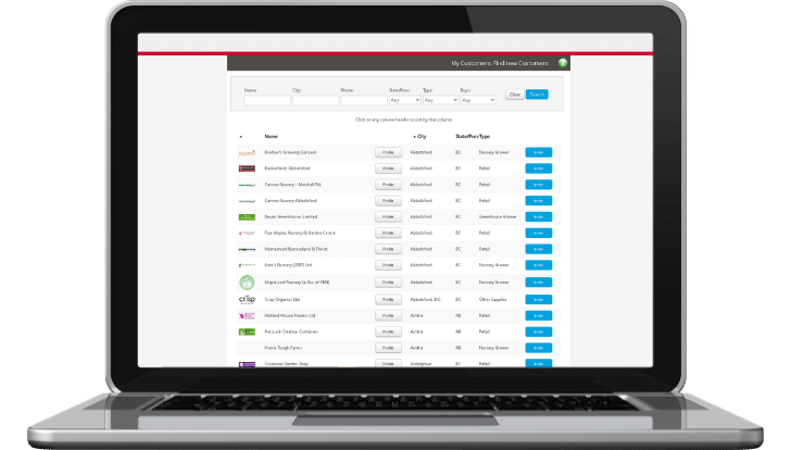 Business Growth for Wholesaler