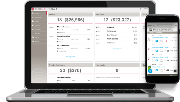 Sales Efficiency for Wholesaler