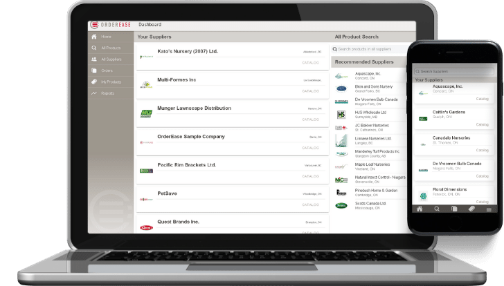 System Features for Retailers