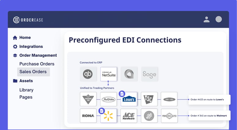 EDI Order Management Software | OrderEase
