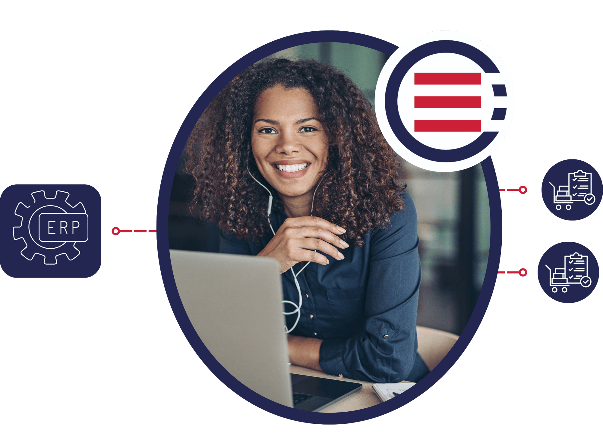 OrderEase for Dropshipping