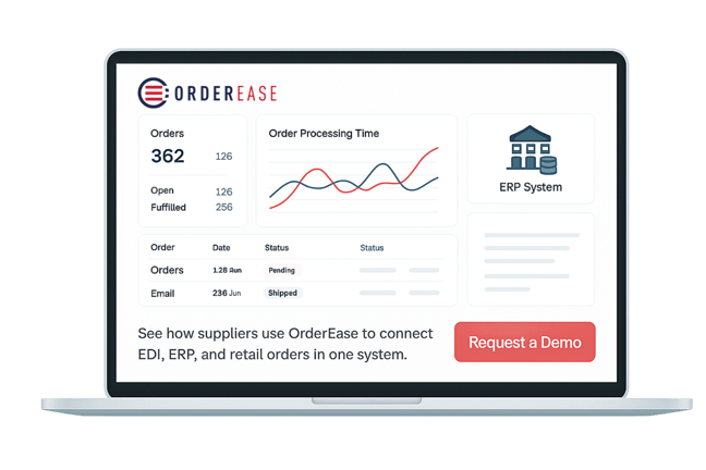 CTA image showing a laptop with OrderEase interface and button reading “Request a Demo,” promoting EDI and drop-ship automation.