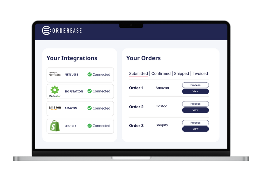 OrderEase platform showing seamless EDI integration and 99% error-free order processing.