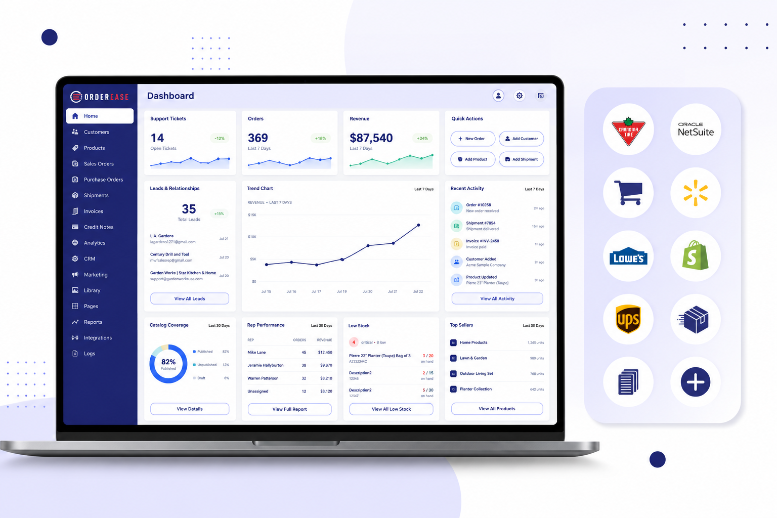 OrderEase, The B2B Order Management System for Modern Sellers-1