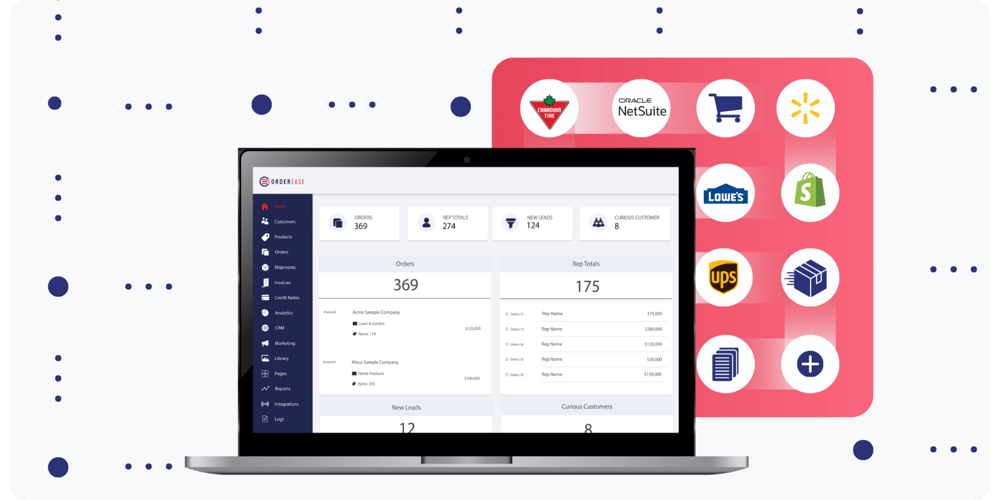 OrderEase, The B2B Order Management System for Modern Sellers