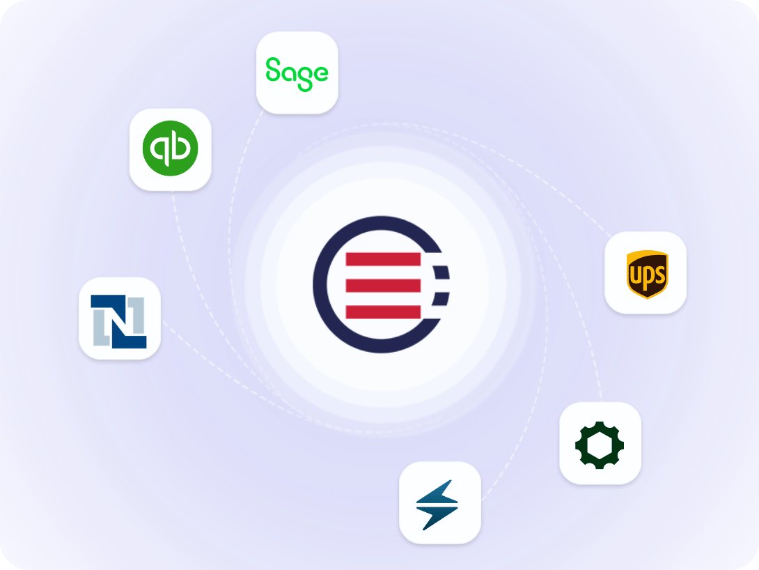 OrderEase, an order orchestration layer diagram