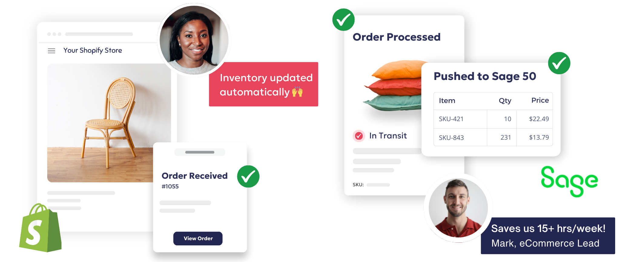 Orderease Shopify + Sage 50 Automation