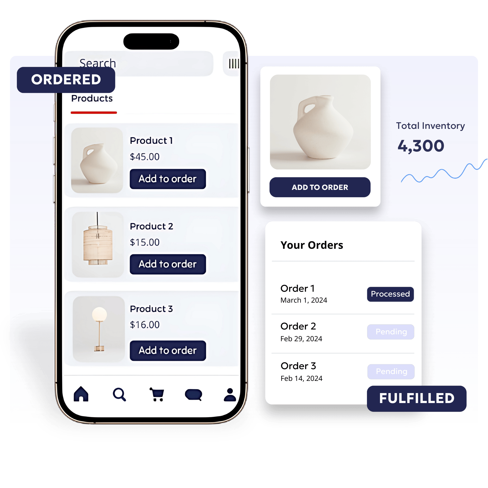 B2B online ordering portal