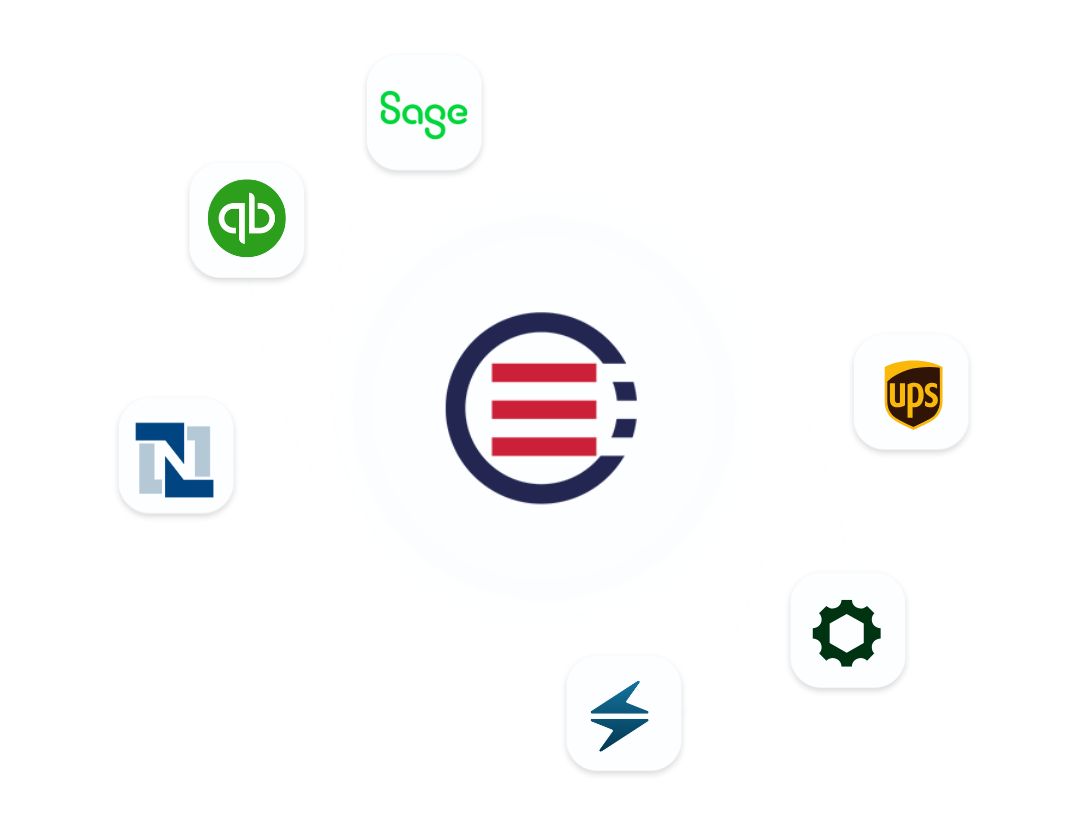 Fully integrated B2B ordering platform for wholesale in a stylistic workflow illustration