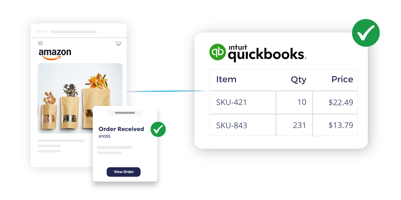 Amazon Seller Central + QuickBooks | Orders, Inventory, Shipments