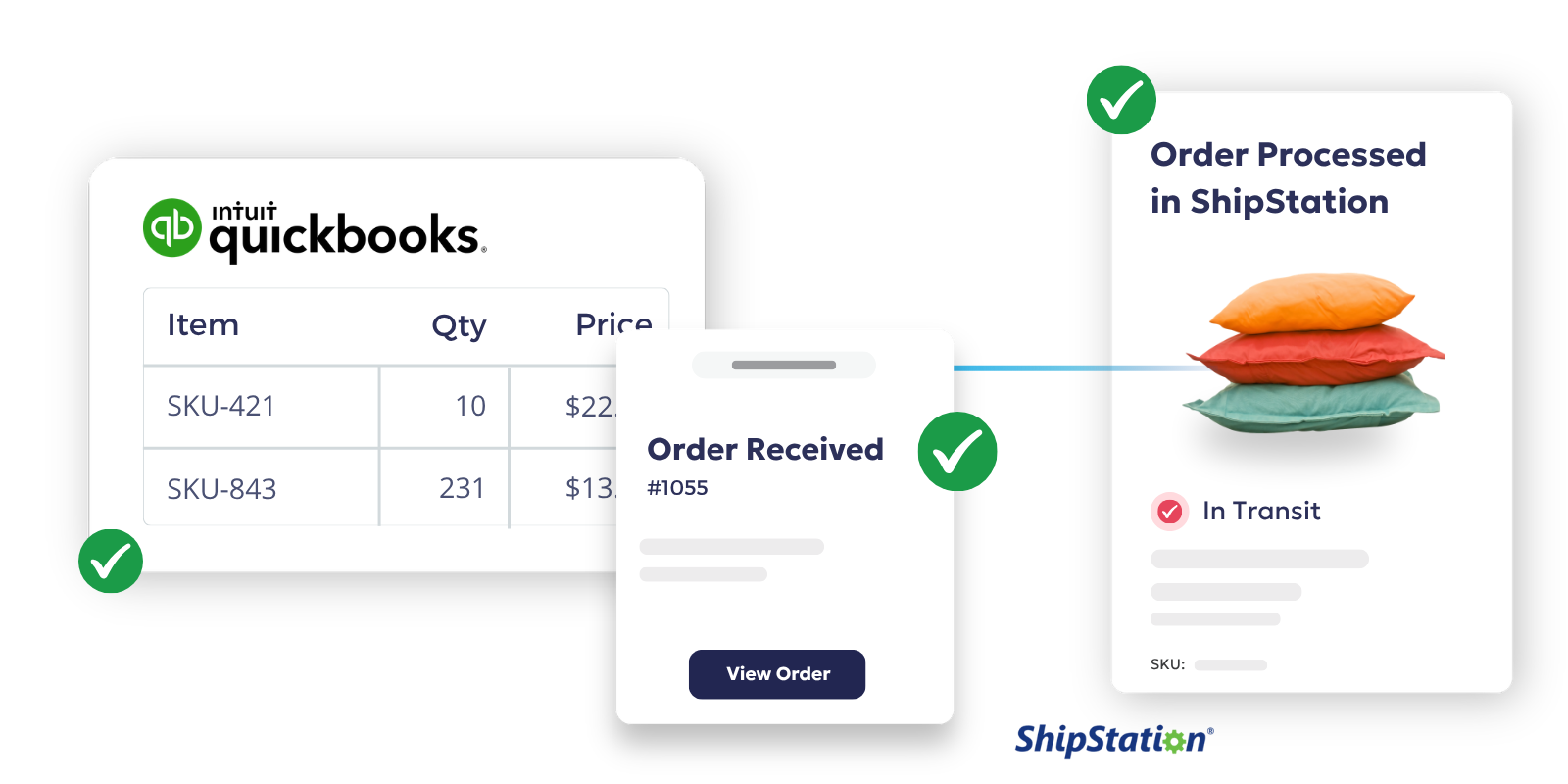 Quickbooks ShipStation integration diagram (1)