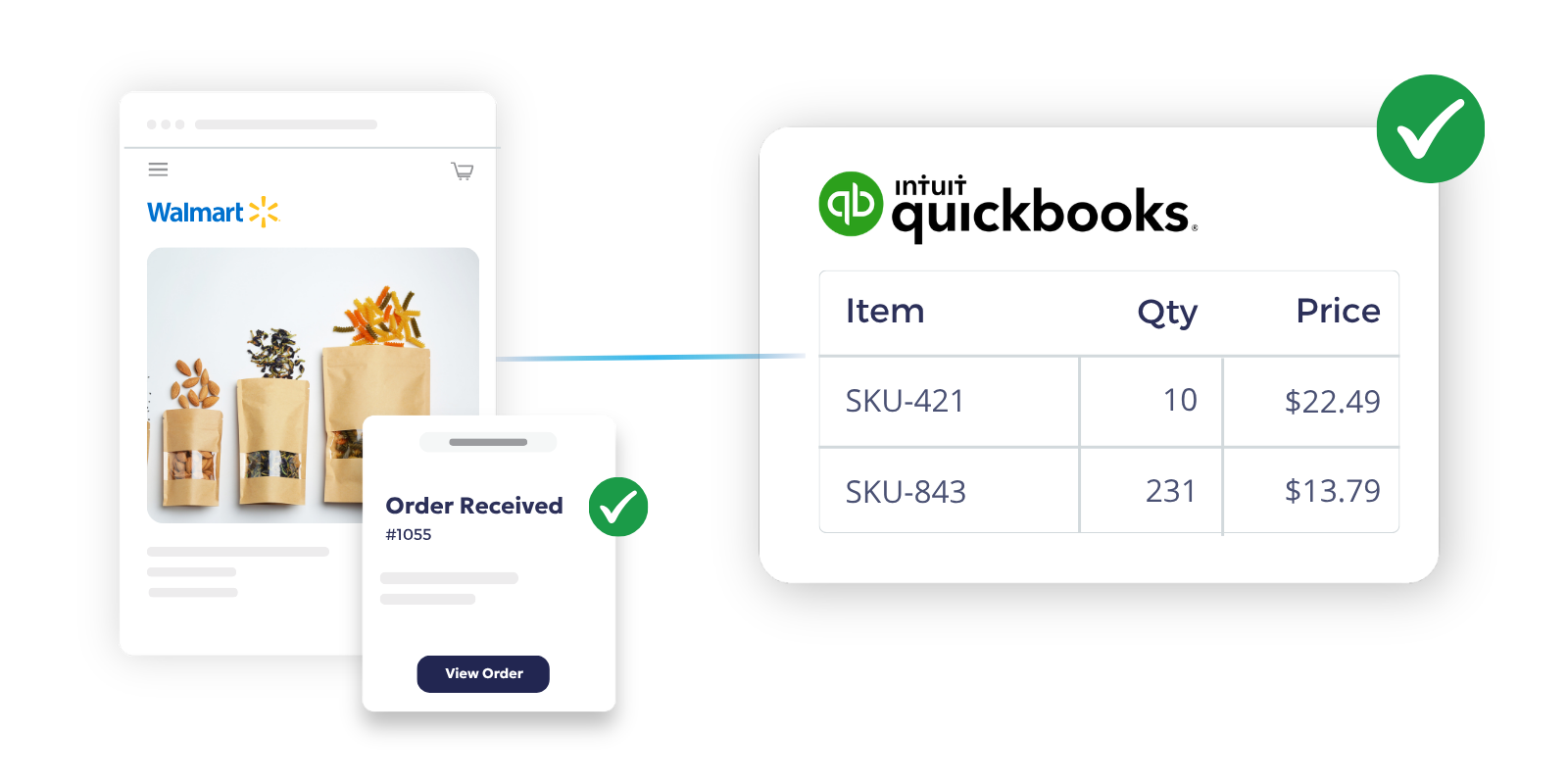 Quickbooks Walmart integration diagram (1)