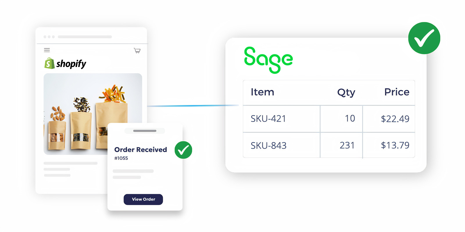 Sage + Shopify Integration