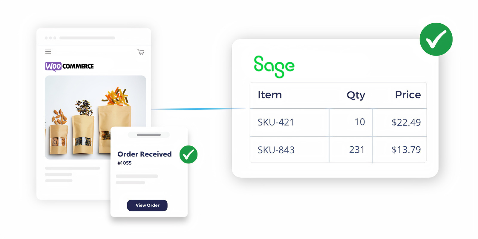 Sage + WooCommerce Integration
