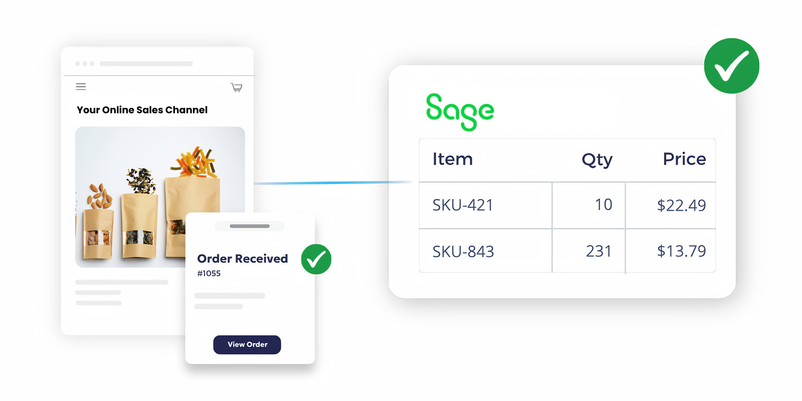 Sage + ecommerce Integration (1)