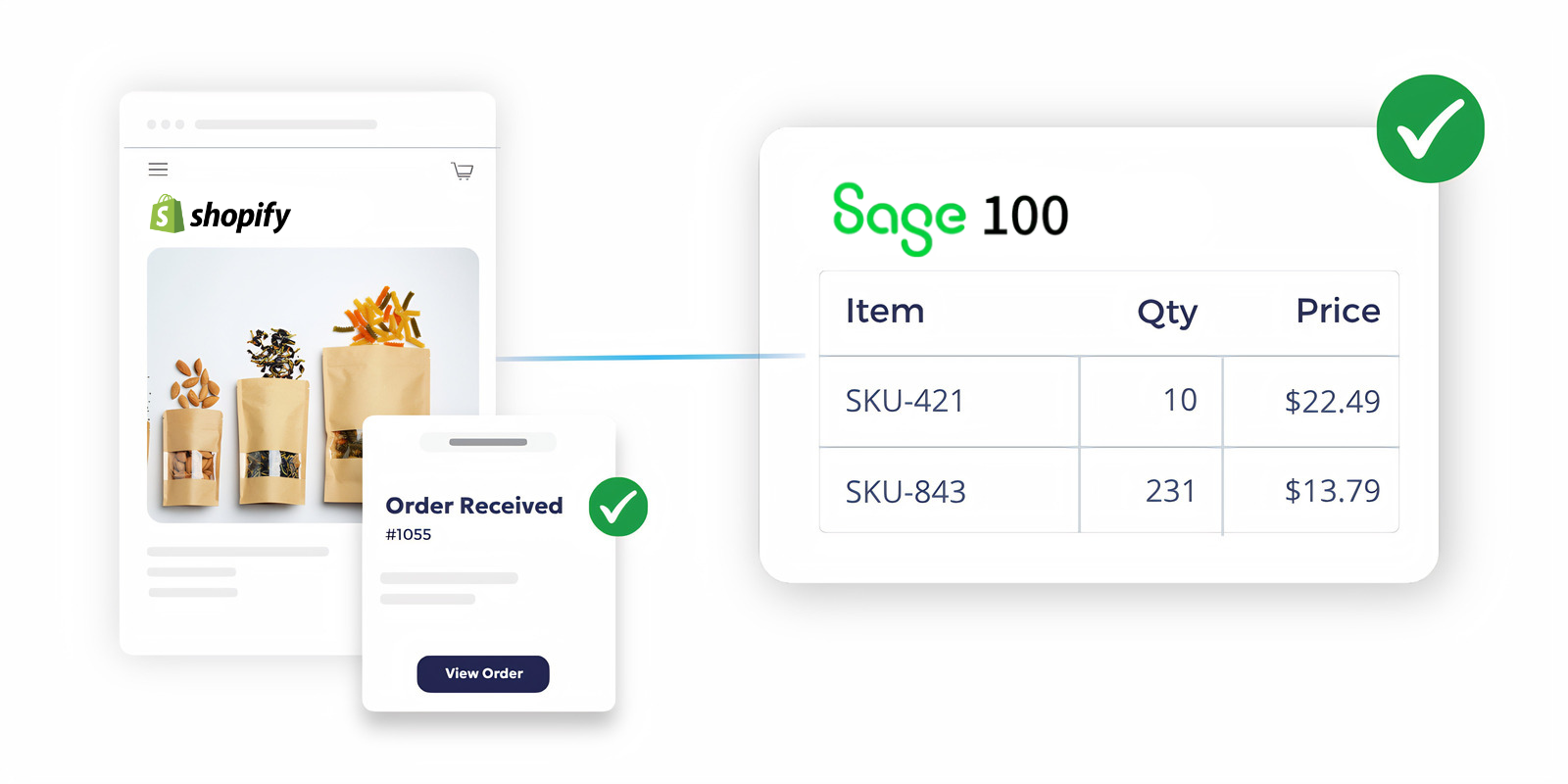 Sage 100 + Shopify Integration (1)