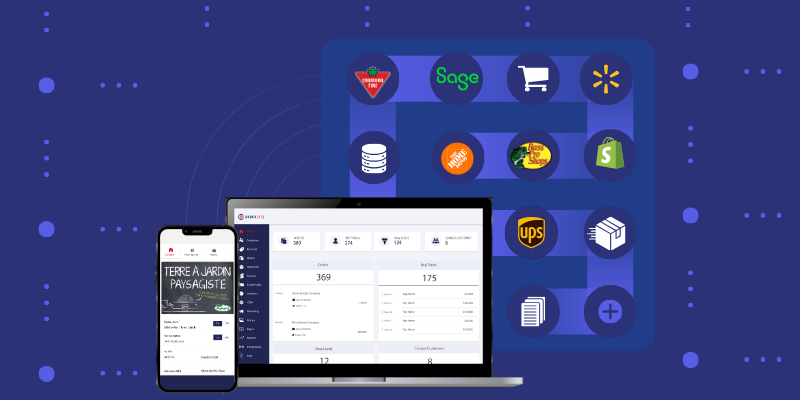 Sage EDI, Ecommerce and portal integrations using OrderEase Sage EDI, Ecommerce and portal integrations using OrderEase