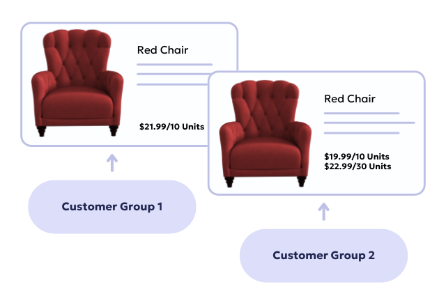 Catalog Solutions for Wholesale Clients Catalog Solutions for Wholesale Clients