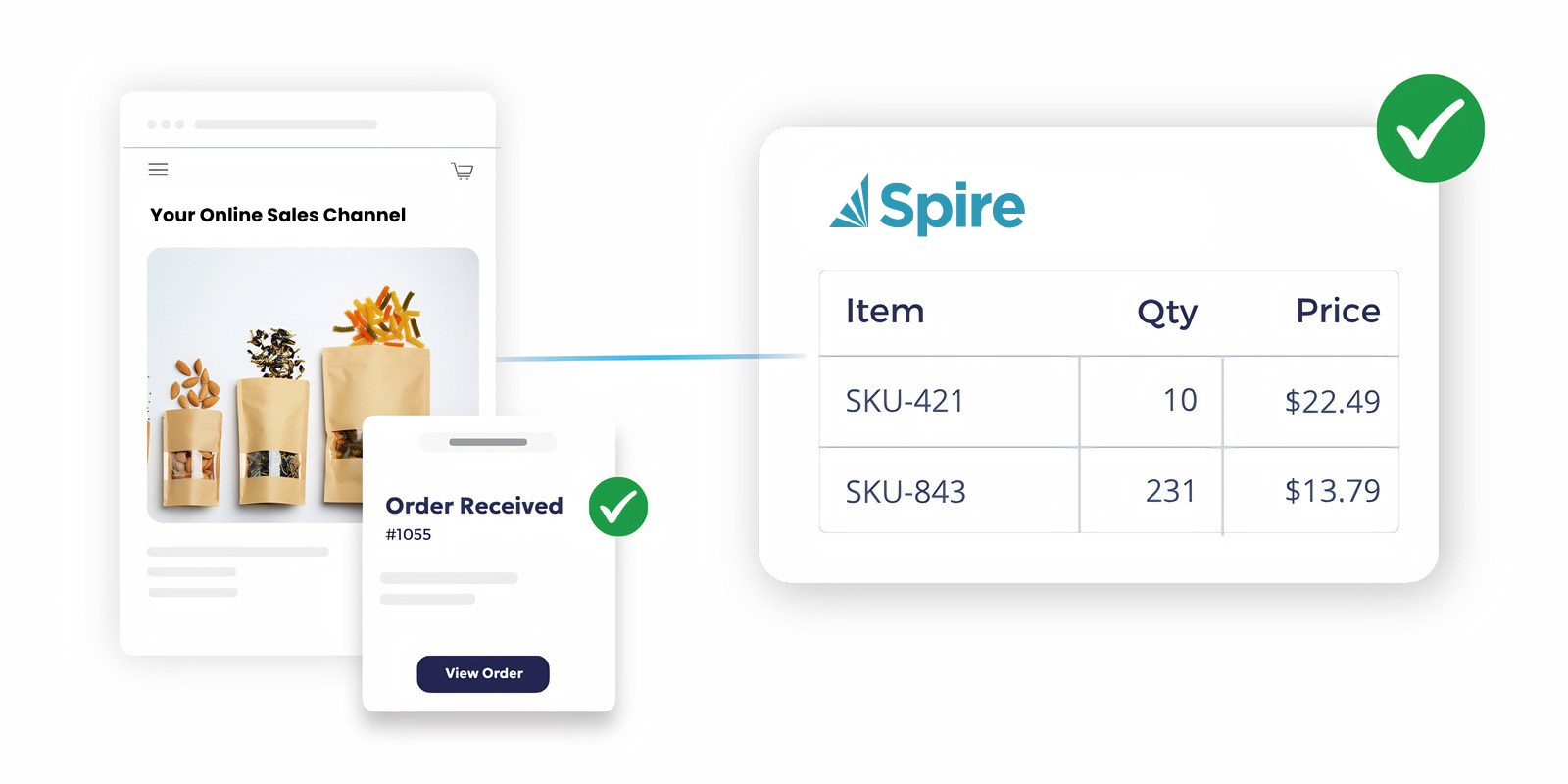 Spire + Ecommerce Integration