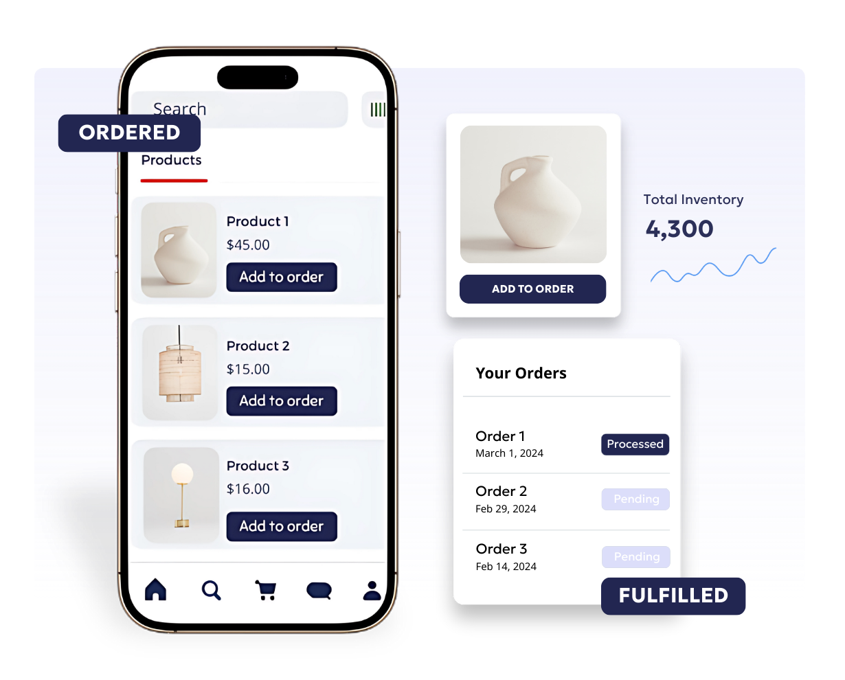 Digital Buyer Portal for B2B Wholesale