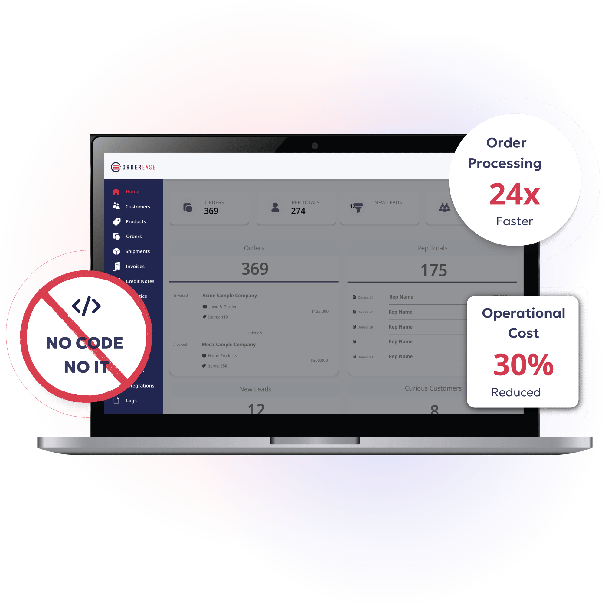Automate orders with OrderEase