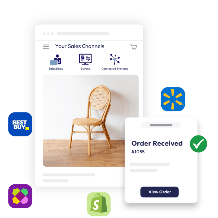 Multichannel Order Manager unifying leads across channels