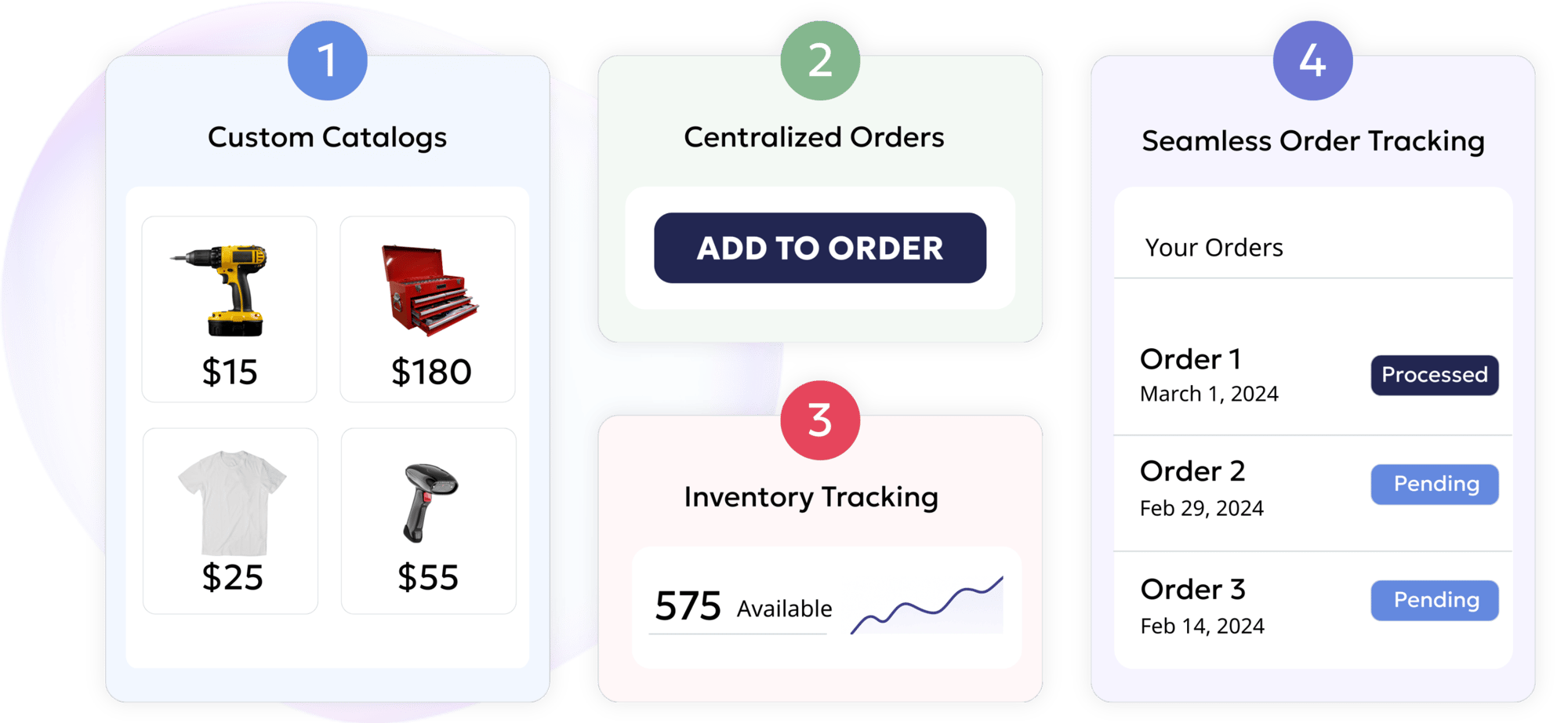 Centralize B2B orders in one app