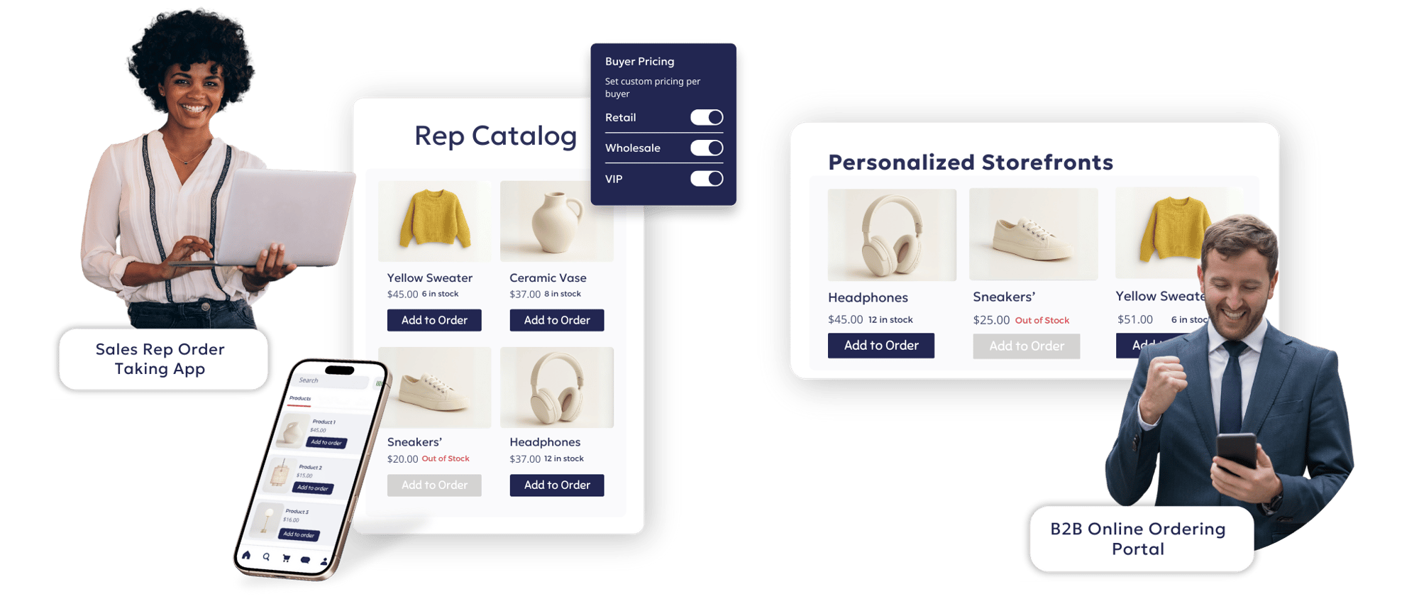 Wholesale software being used by sales reps and wholesale buyers 