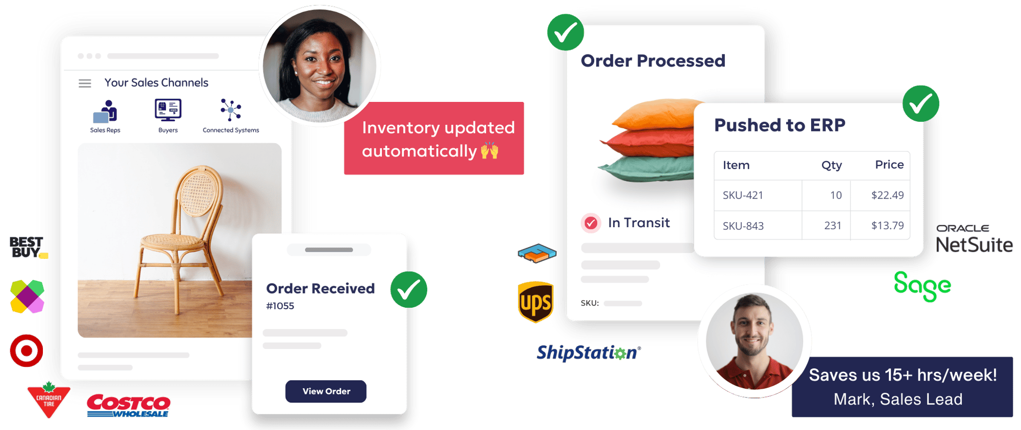 B2B Order Management System 