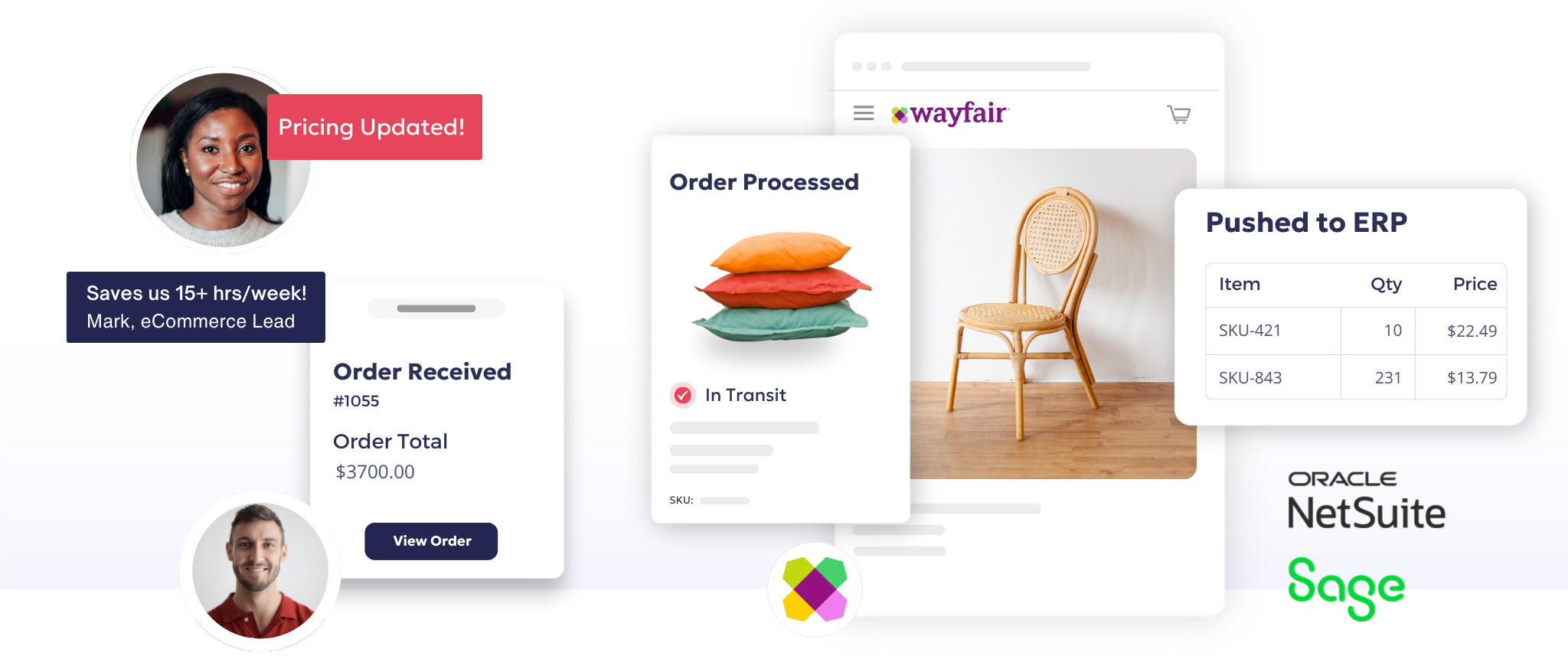 OrderEase | Wayfair Integration