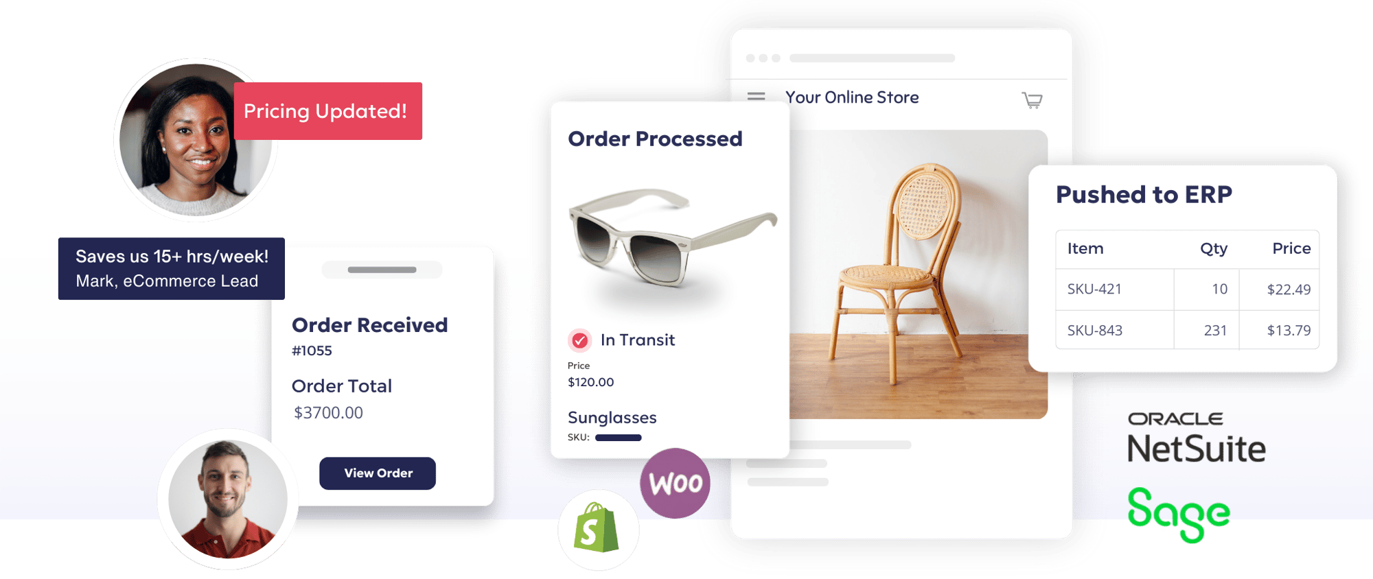 Orders received and processes from end-to-end