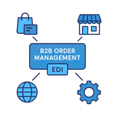 Using an Order Management System for EDI
