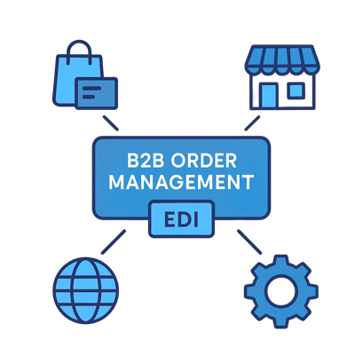 Wholesale EDI Software