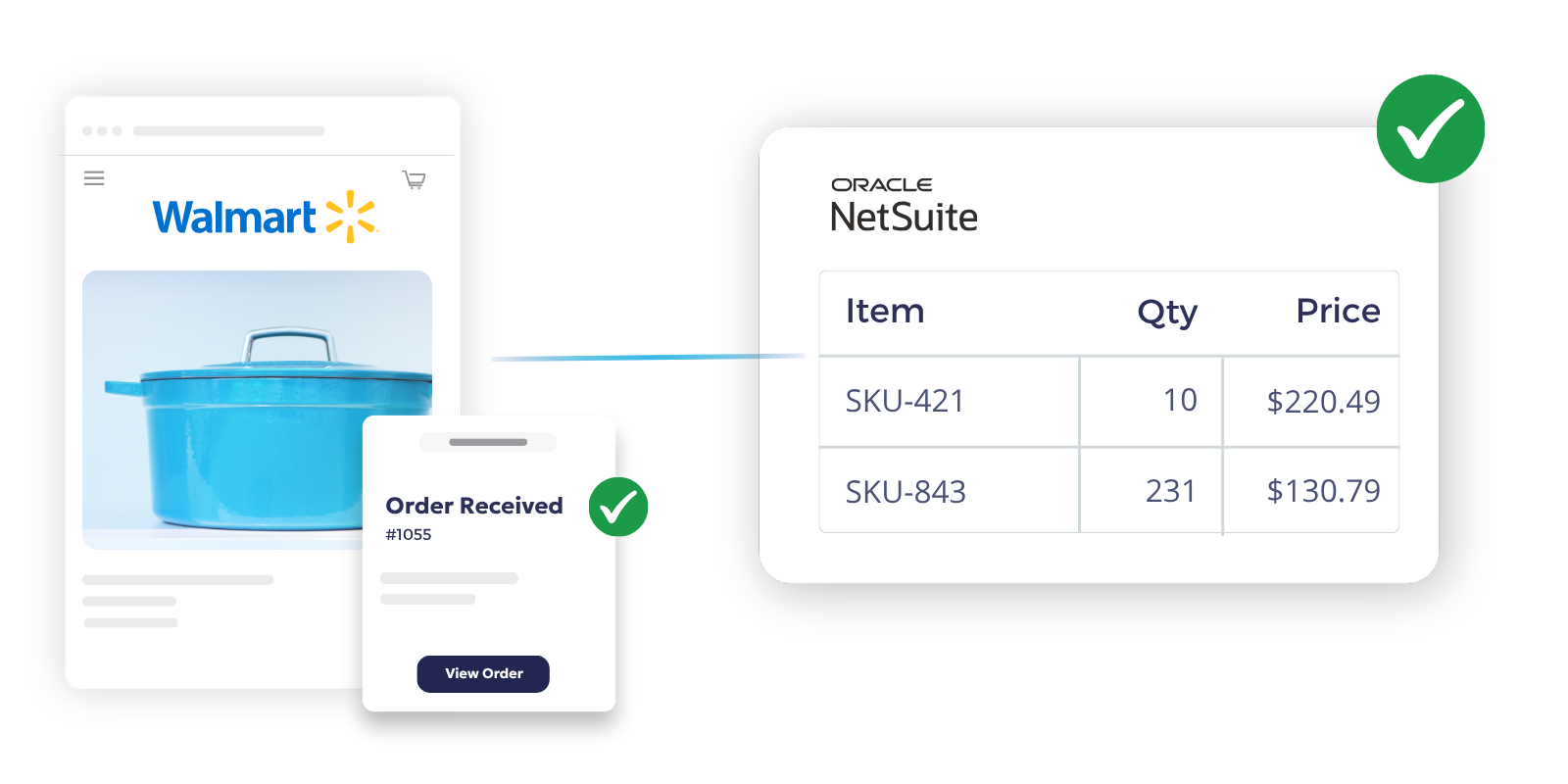Walmart and NetSuite integration