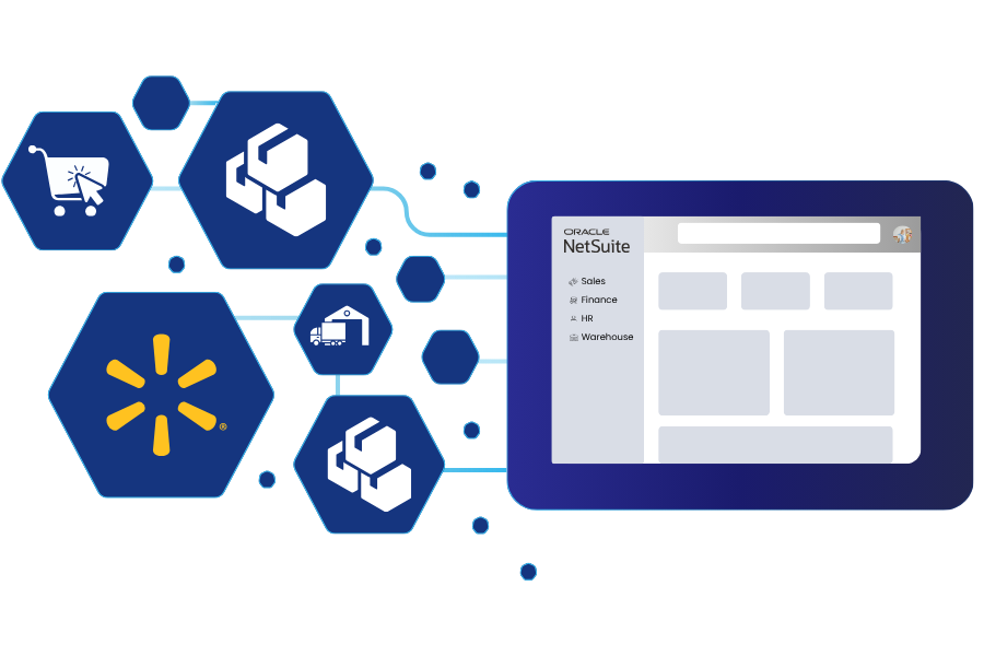 Workflow showing Walmart orders flowing into OrderEase’s standardized order layer, then into NetSuite with validated, enriched data.”
