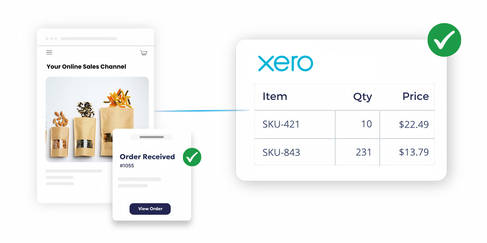 Xero ecommerce integration