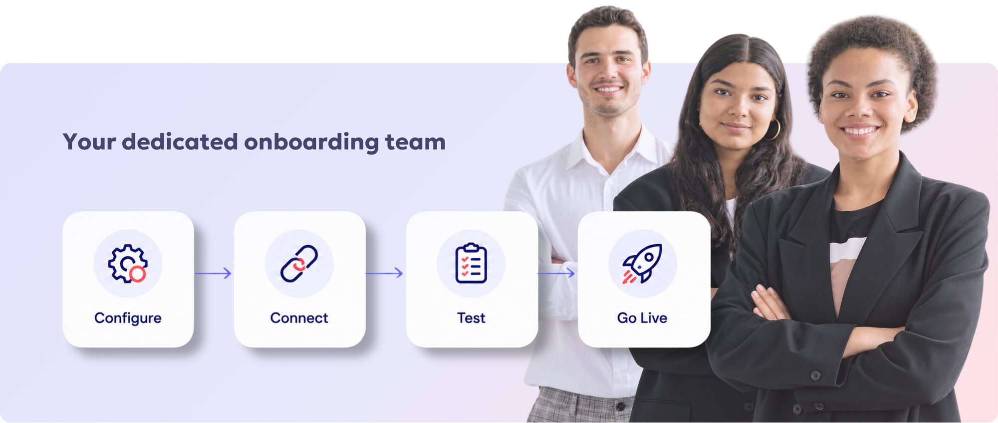 Your dedicated onboarding team