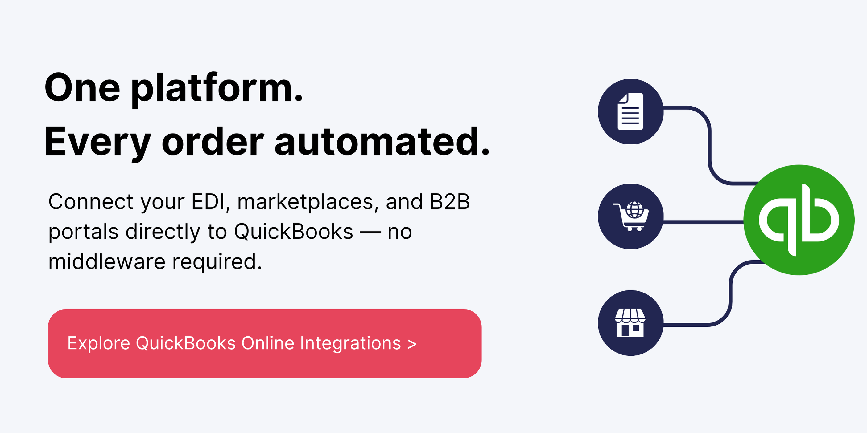 _  Explore QuickBooks Online Integrations