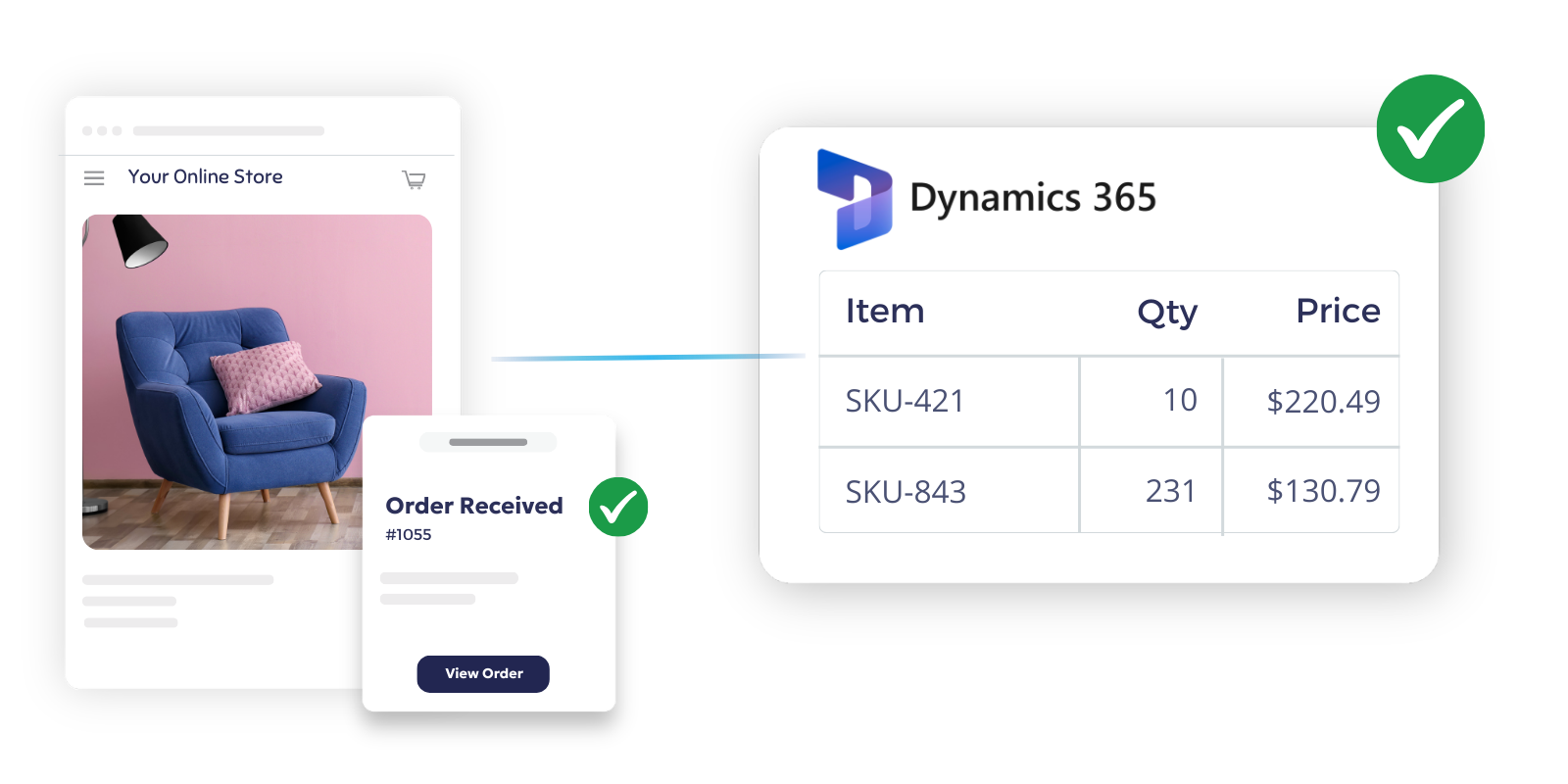 ecommerce orders connected to Dynamics 365 without middleware tools