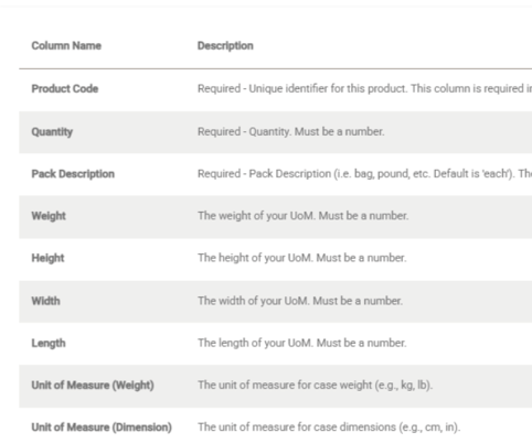 product measurement fields in OrderEase