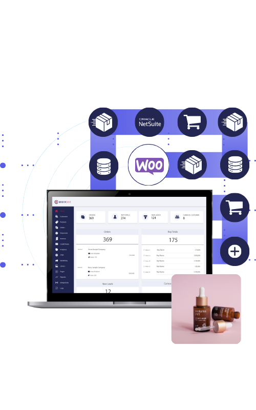wocommerce integrated with full ecommerce tech stack