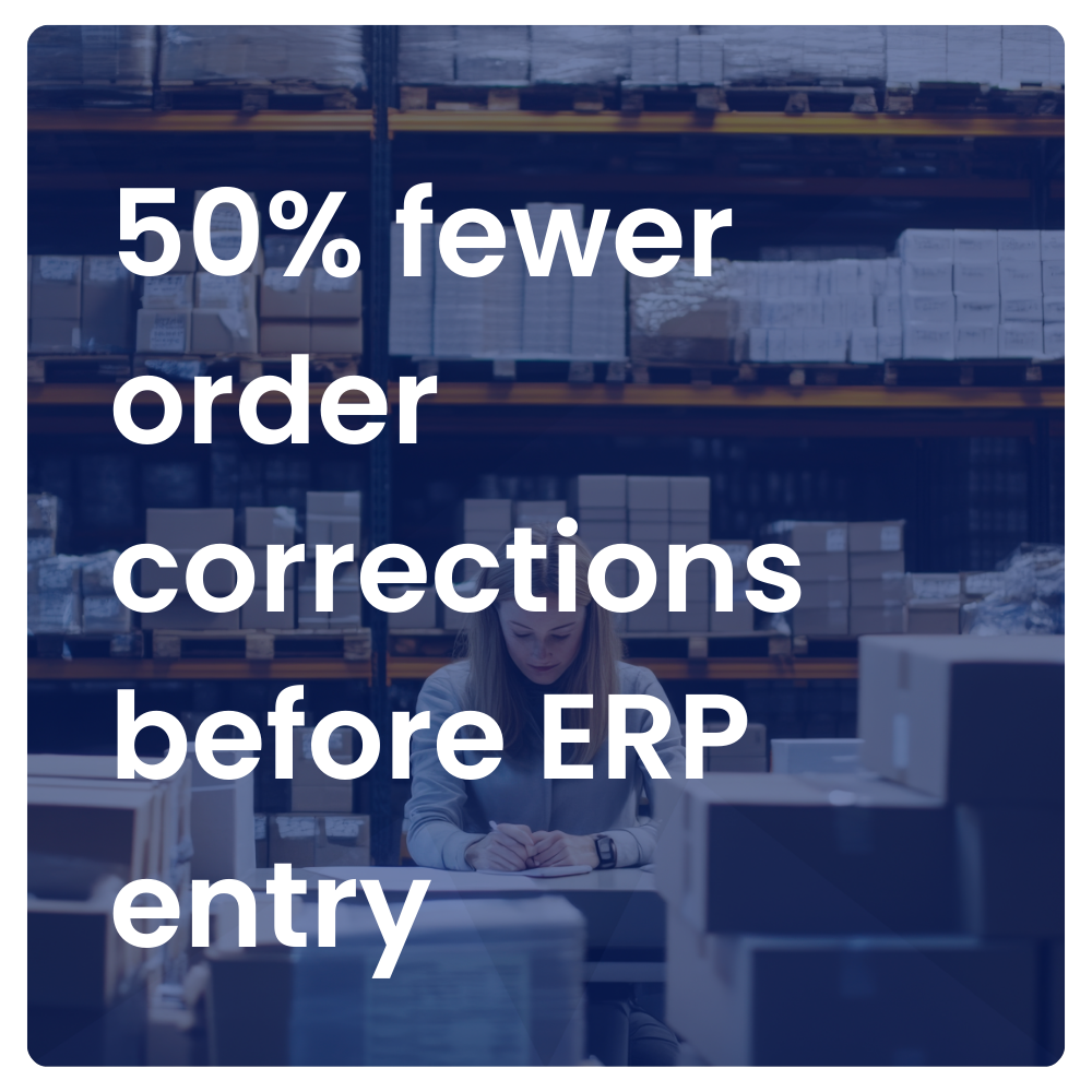 50% fewer order corrections before ERP entry
