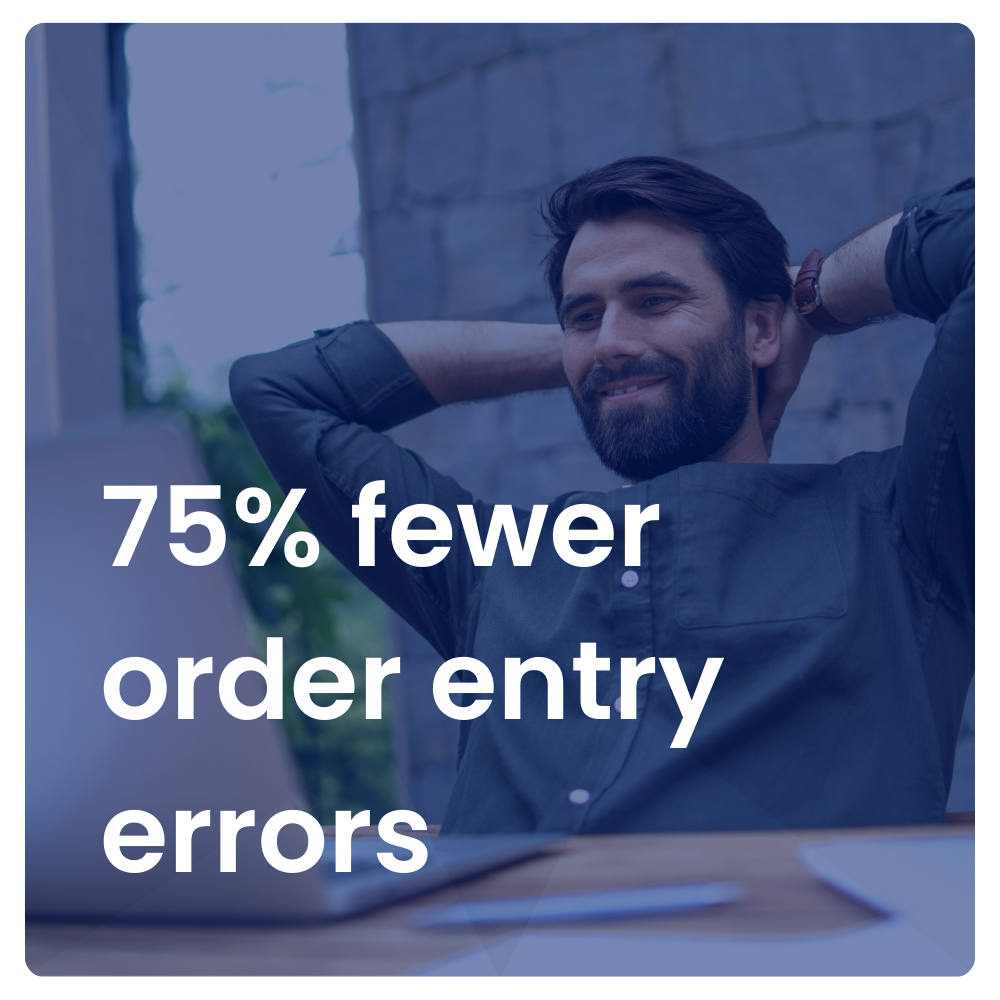 75% fewer order entry errors