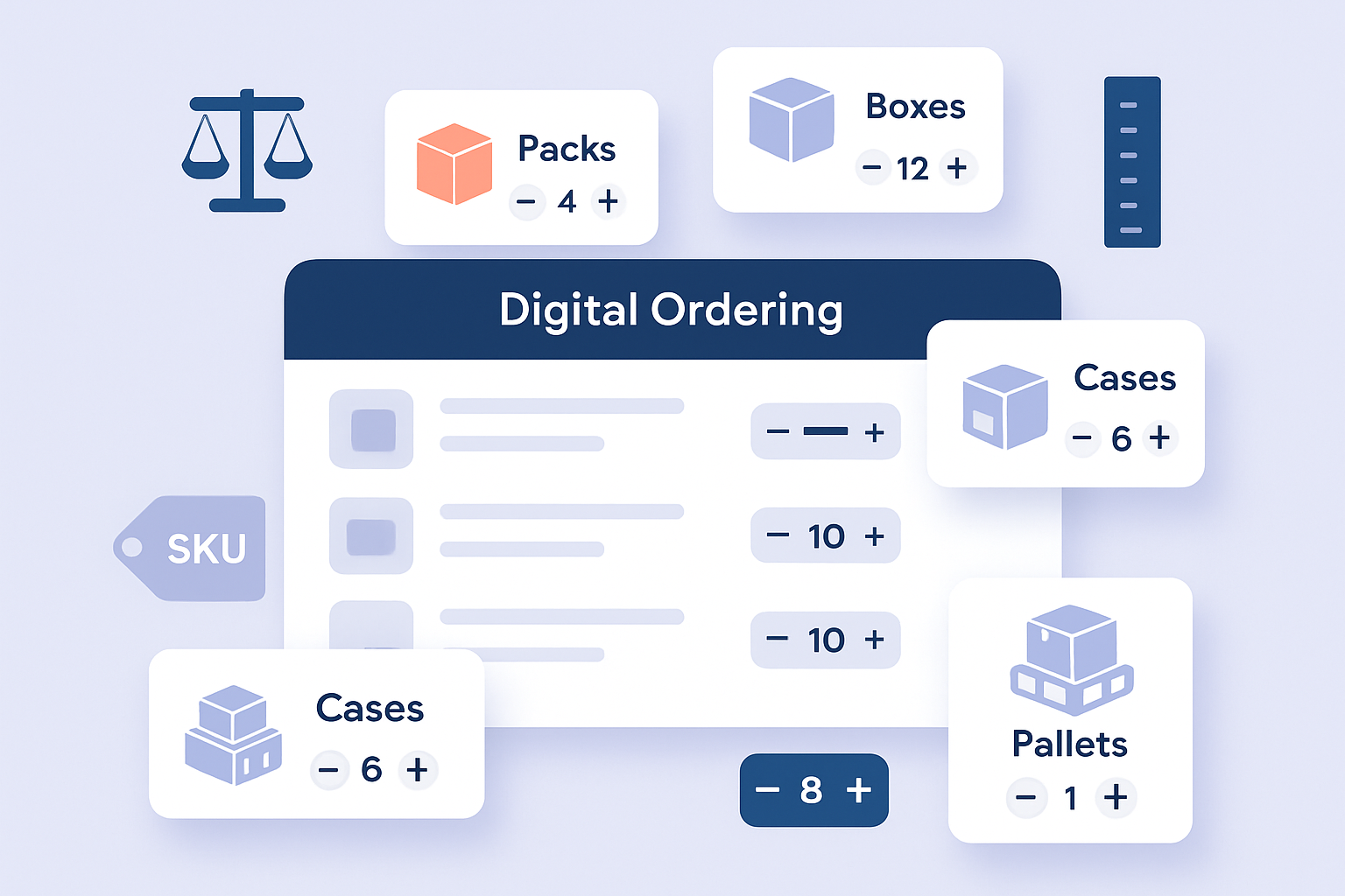 A Smarter Way to Order: Multiple Pack Sizes in a Single Order