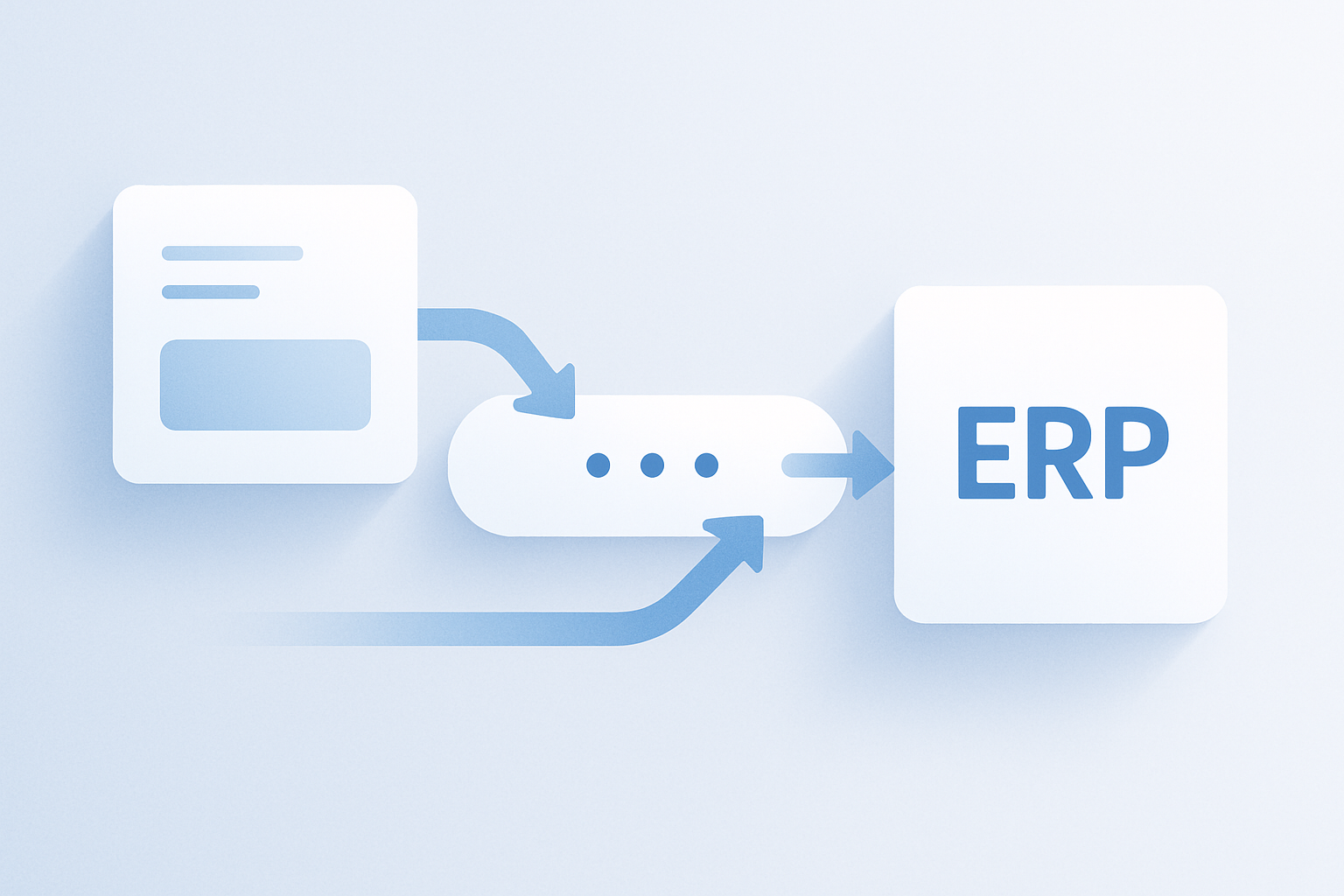 How to Integrate Amazon Orders into NetSuite ERP (Without Custom Code)