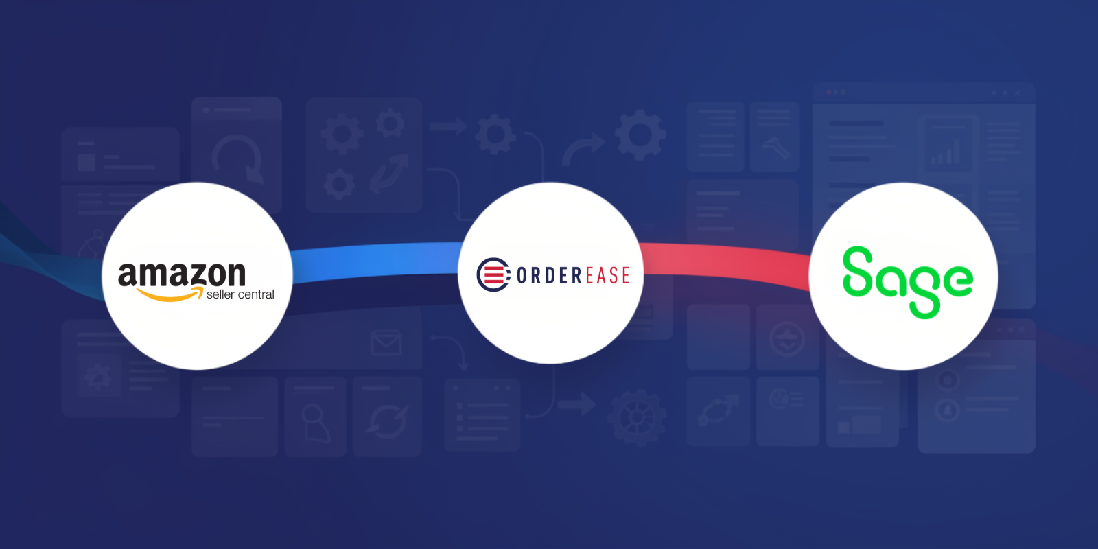 Amazon Seller Sage 50 Integration: Why It’s Essential and How to Get It Right