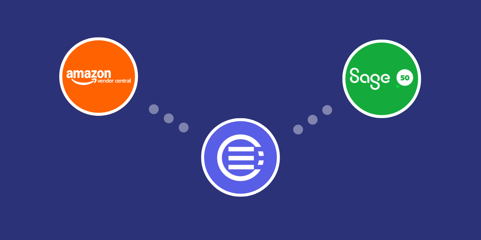 Amazon Vendor EDI Compliance for Sage 50 | FAQs and Best Practices