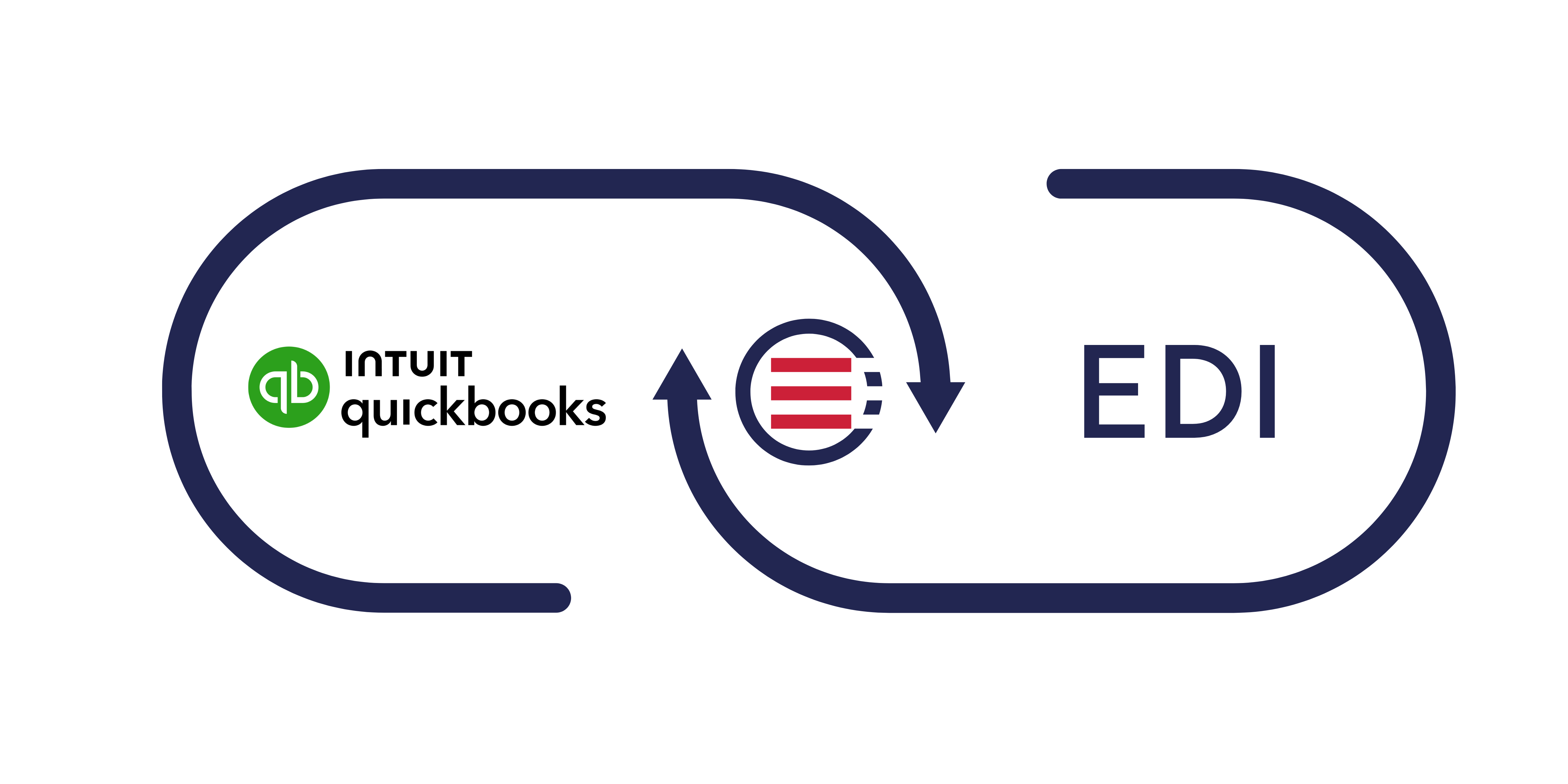 Is QuickBooks EDI compliant?