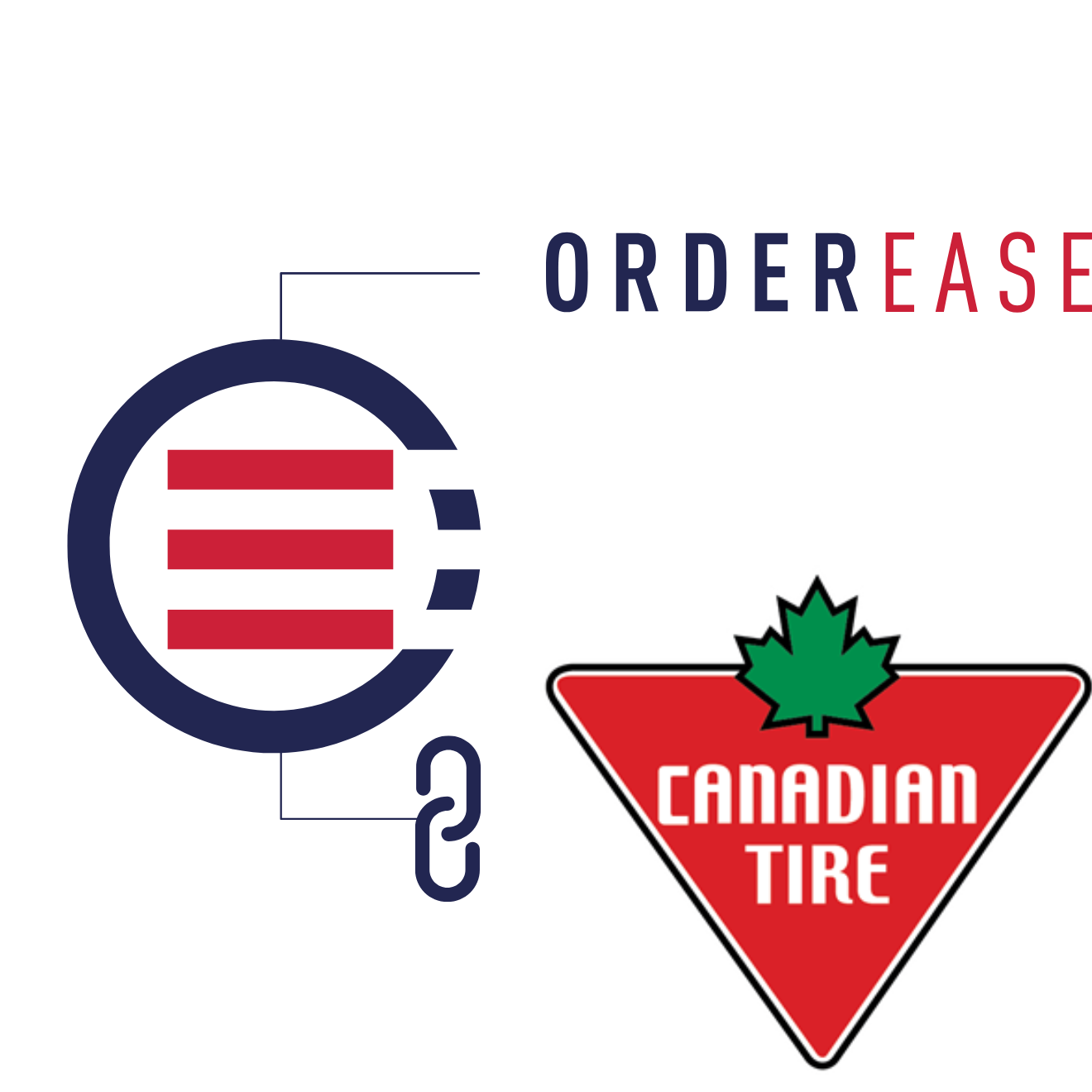 Canadian Tire with EDI + OrderEase